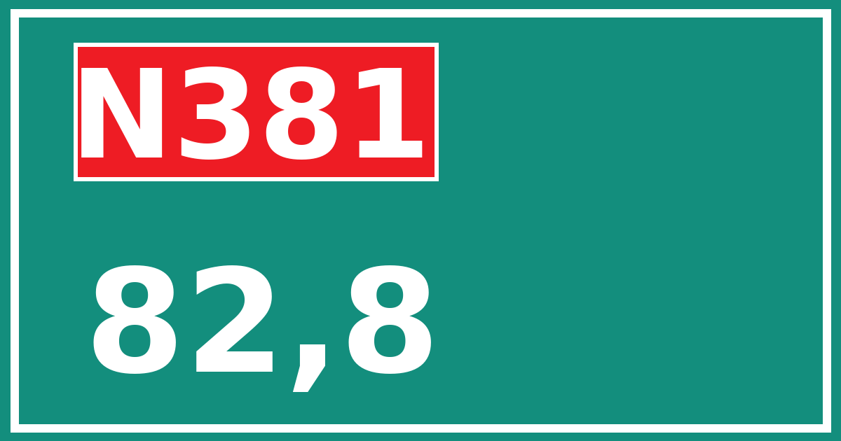 Hectometerbord N381 82,8
