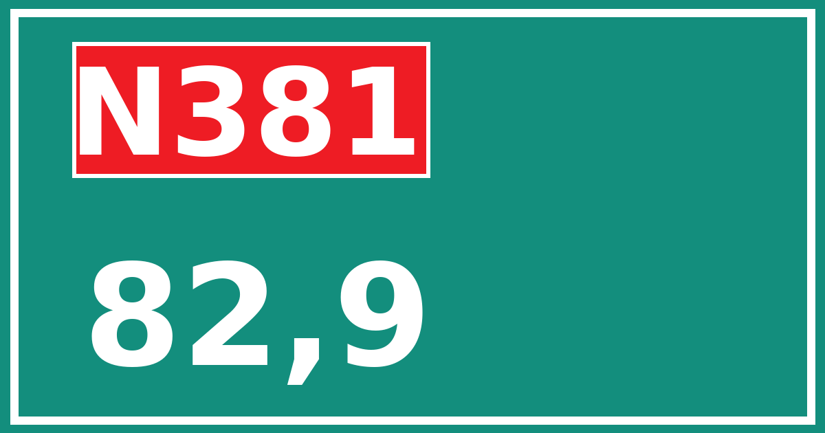 Hectometerbord N381 82,9