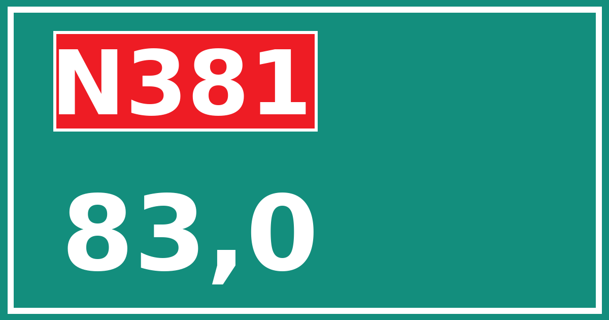 Hectometerbord N381 83,0