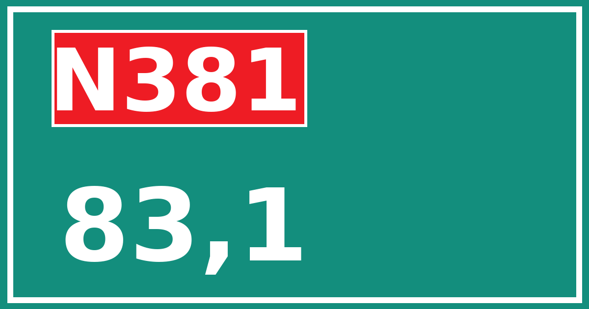 Hectometerbord N381 83,1