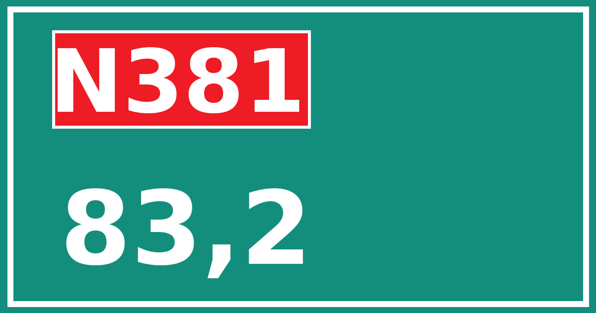 Hectometerbord N381 83,2