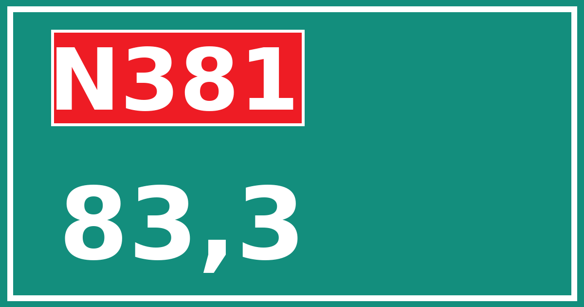 Hectometerbord N381 83,3