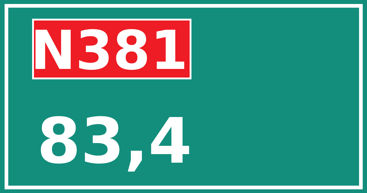 Hectometerbord N381 83,4