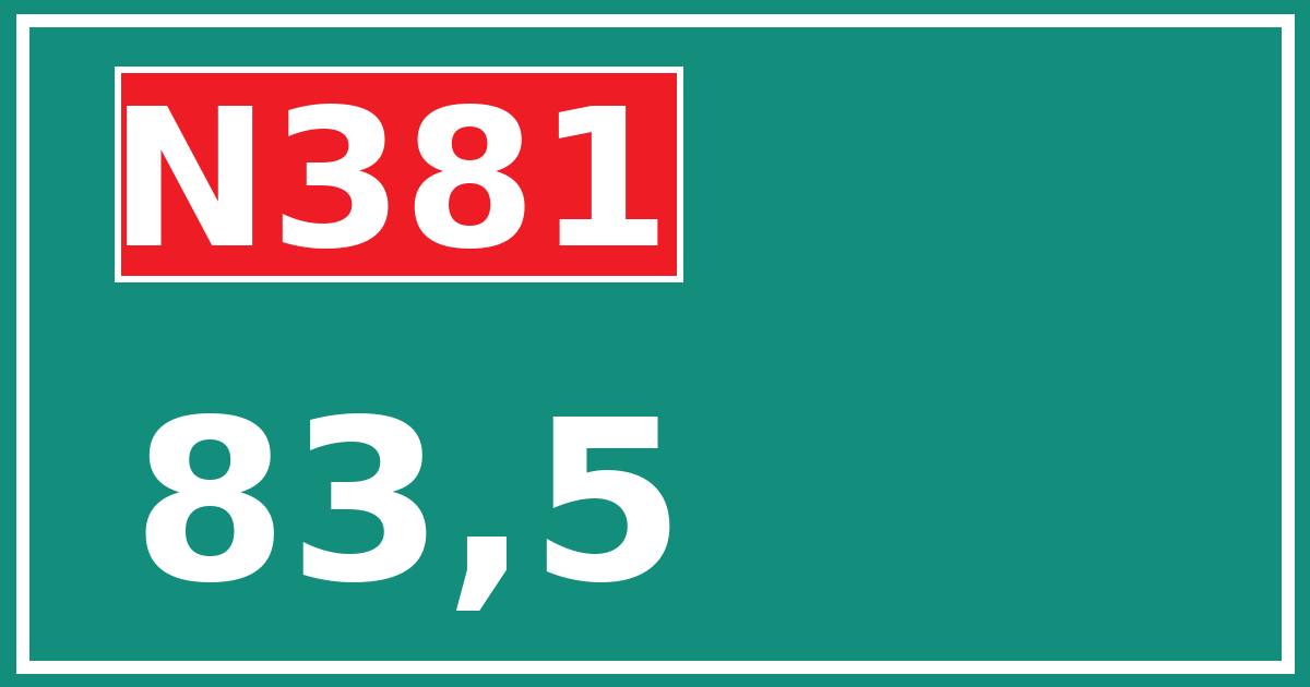 Hectometerbord N381 83,5