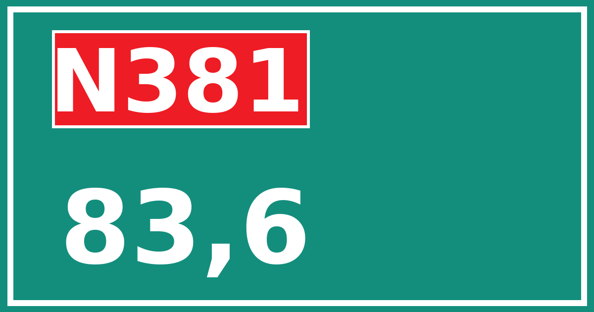 Hectometerbord N381 83,6