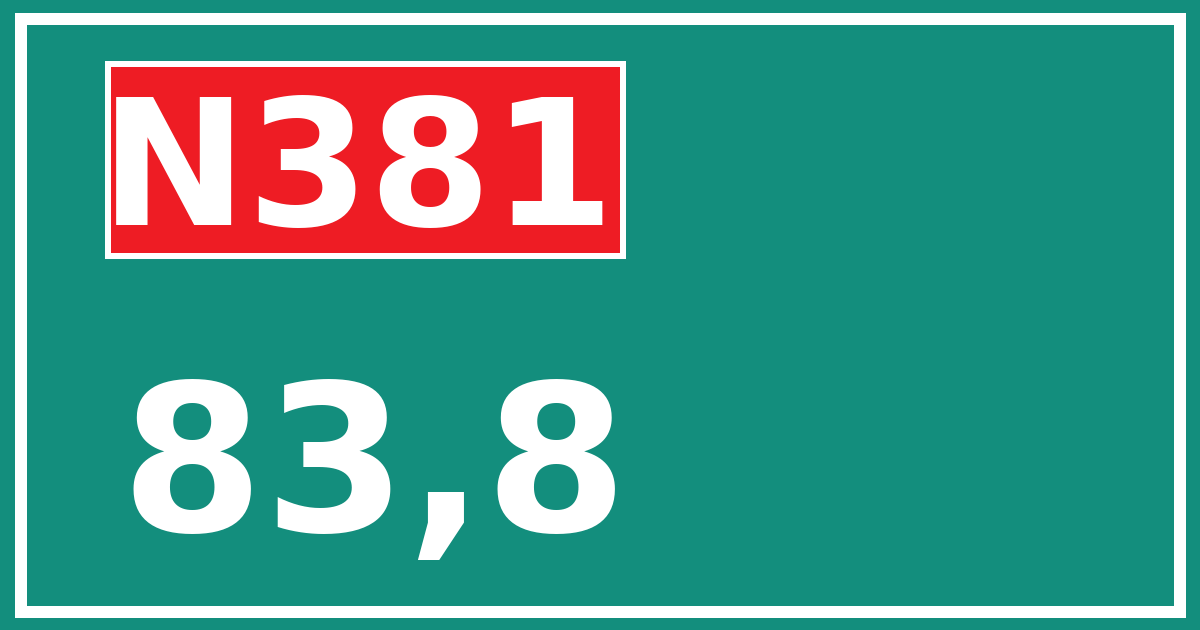 Hectometerbord N381 83,8