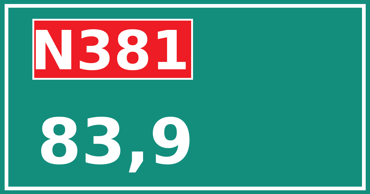 Hectometerbord N381 83,9