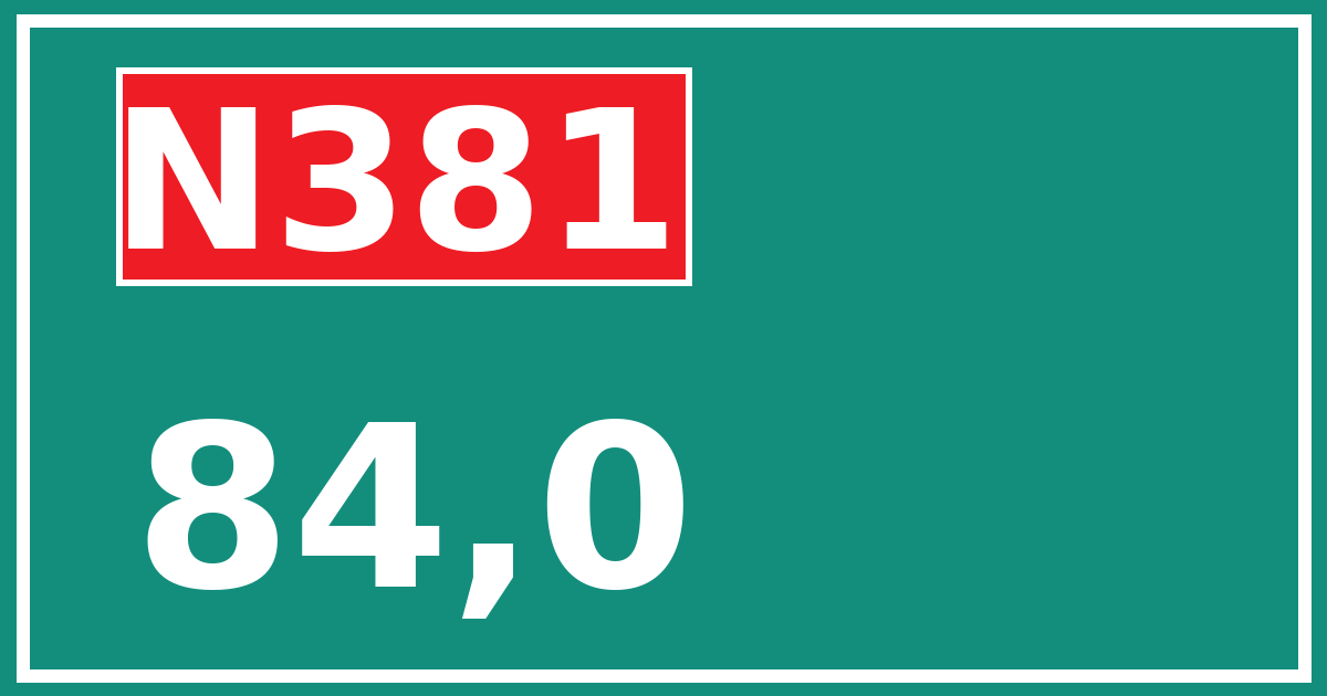 Hectometerbord N381 84,0
