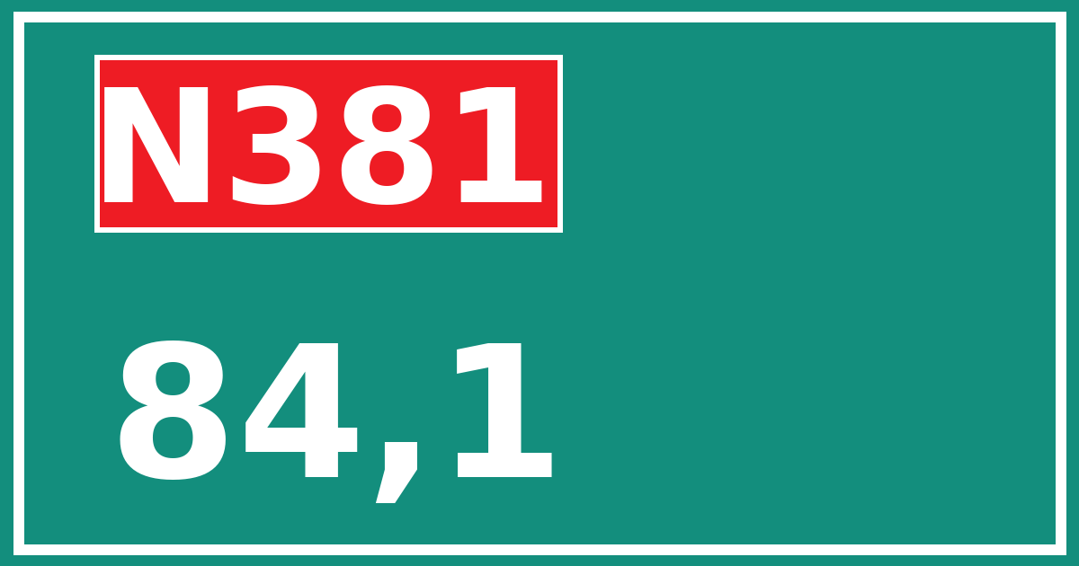Hectometerbord N381 84,1