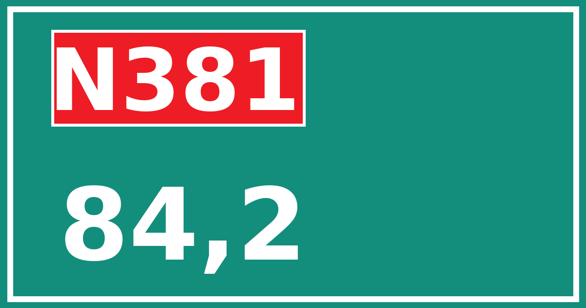 Hectometerbord N381 84,2