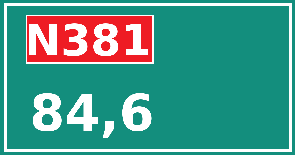 Hectometerbord N381 84,6