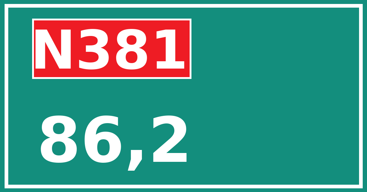 Hectometerbord N381 86,2