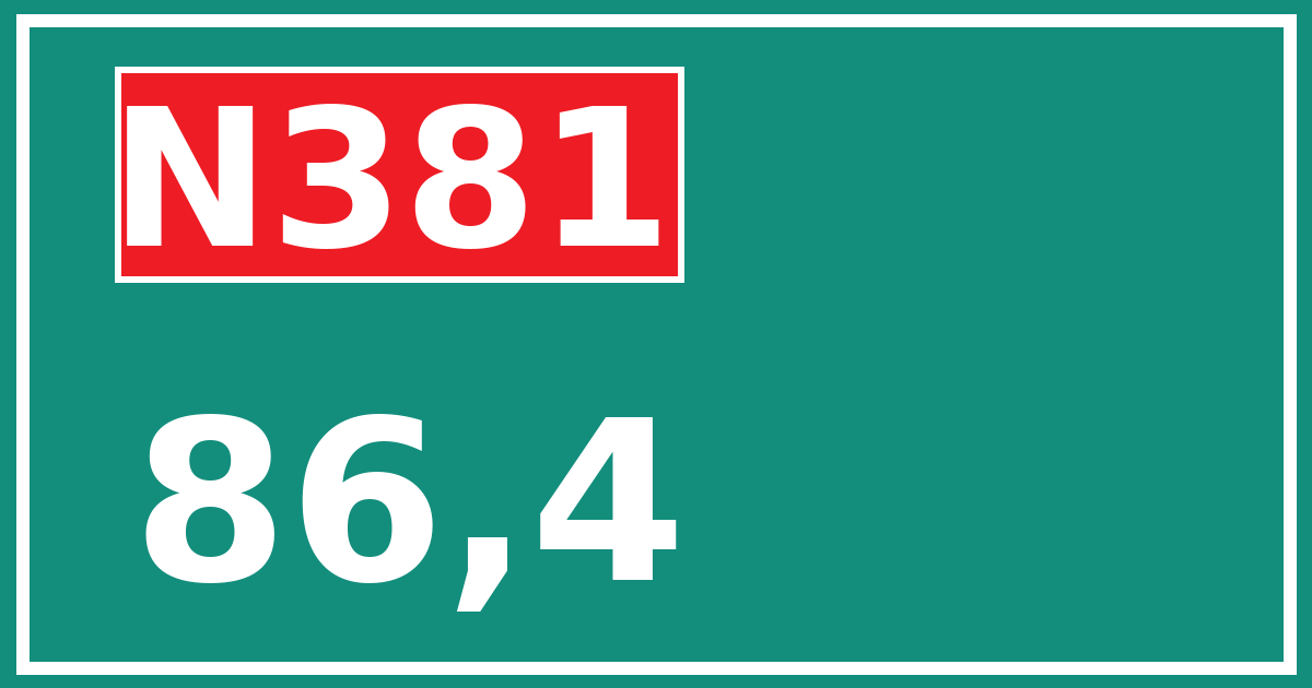 Hectometerbord N381 86,4