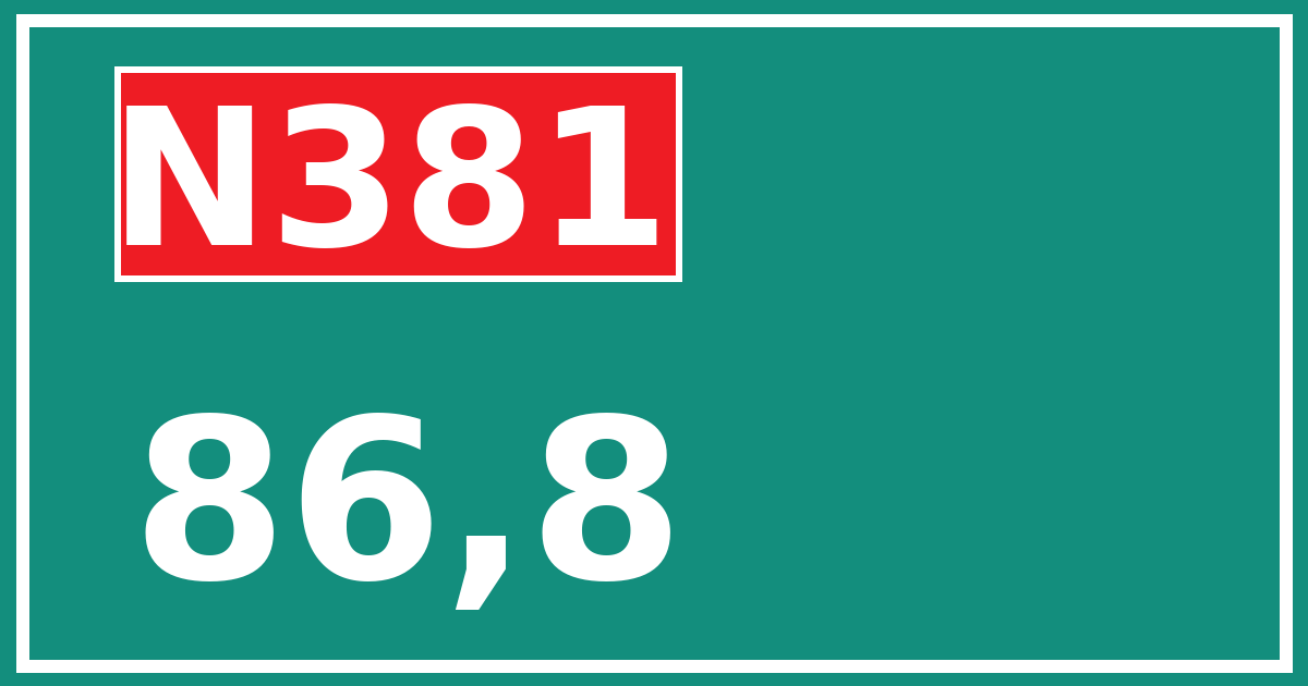 Hectometerbord N381 86,8