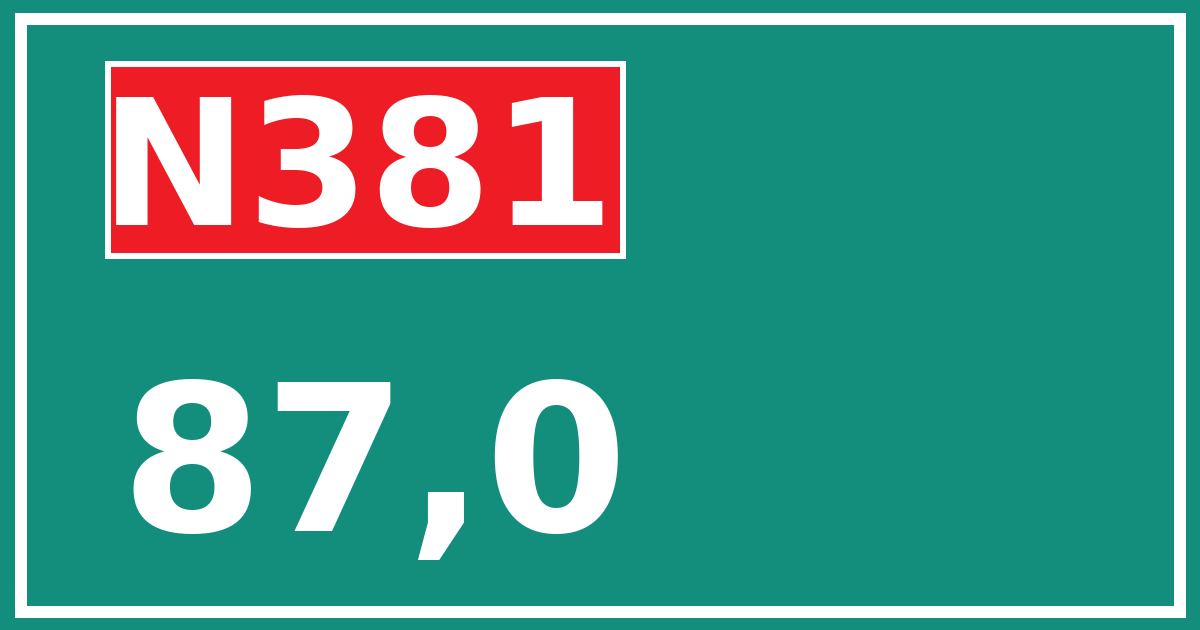 Hectometerbord N381 87,0