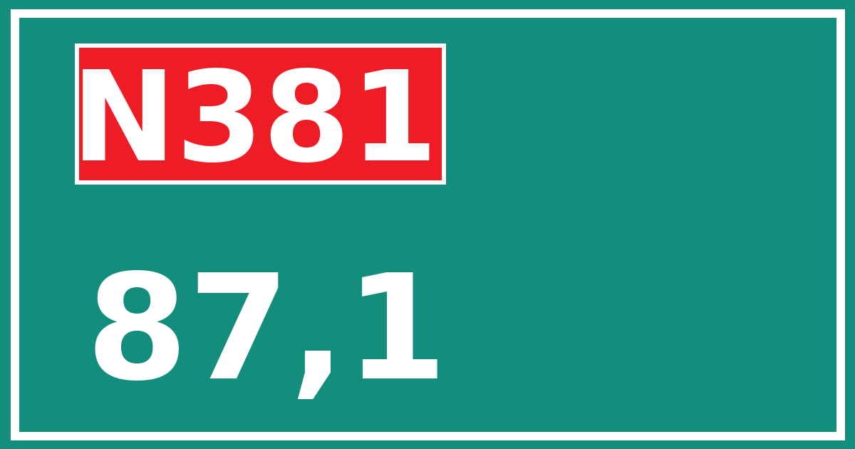 Hectometerbord N381 87,1