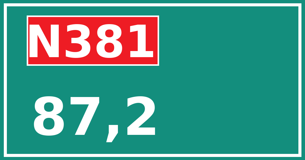Hectometerbord N381 87,2