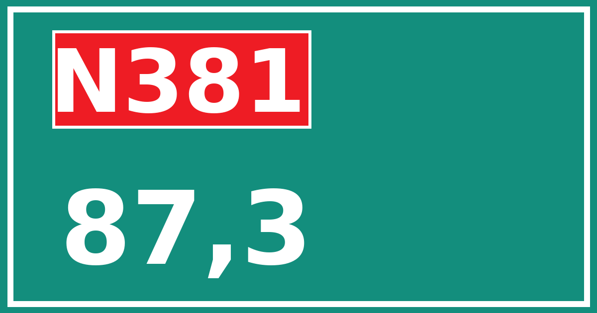 Hectometerbord N381 87,3