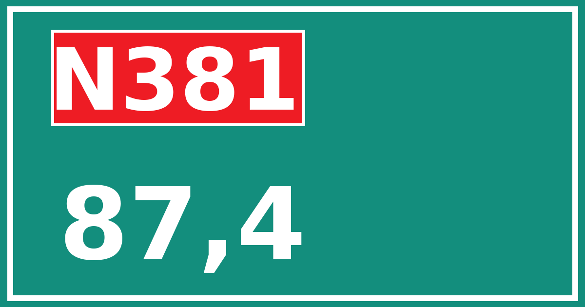 Hectometerbord N381 87,4