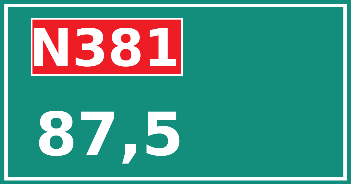 Hectometerbord N381 87,5