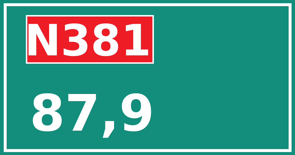 Hectometerbord N381 87,9
