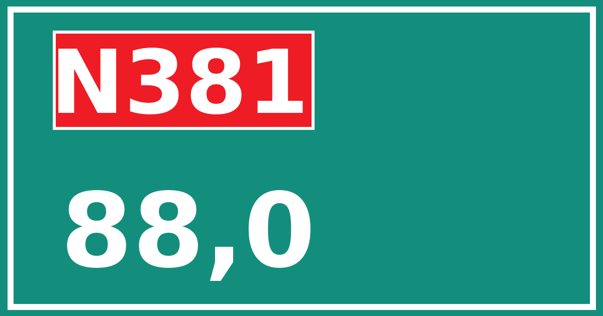 Hectometerbord N381 88,0