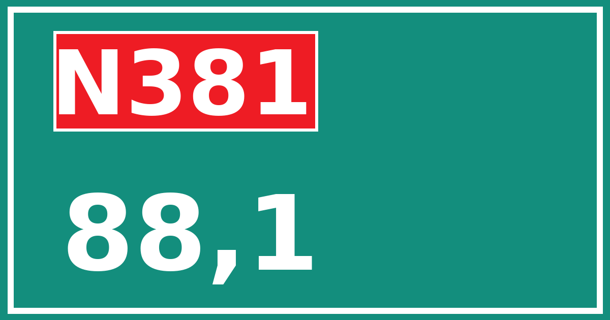 Hectometerbord N381 88,1