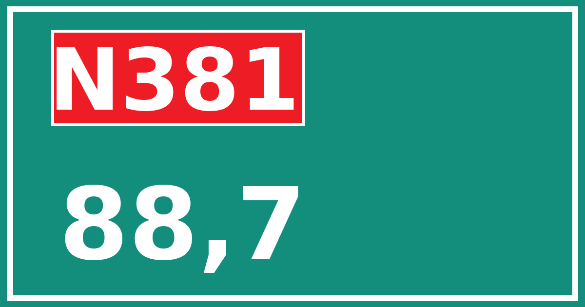 Hectometerbord N381 88,7
