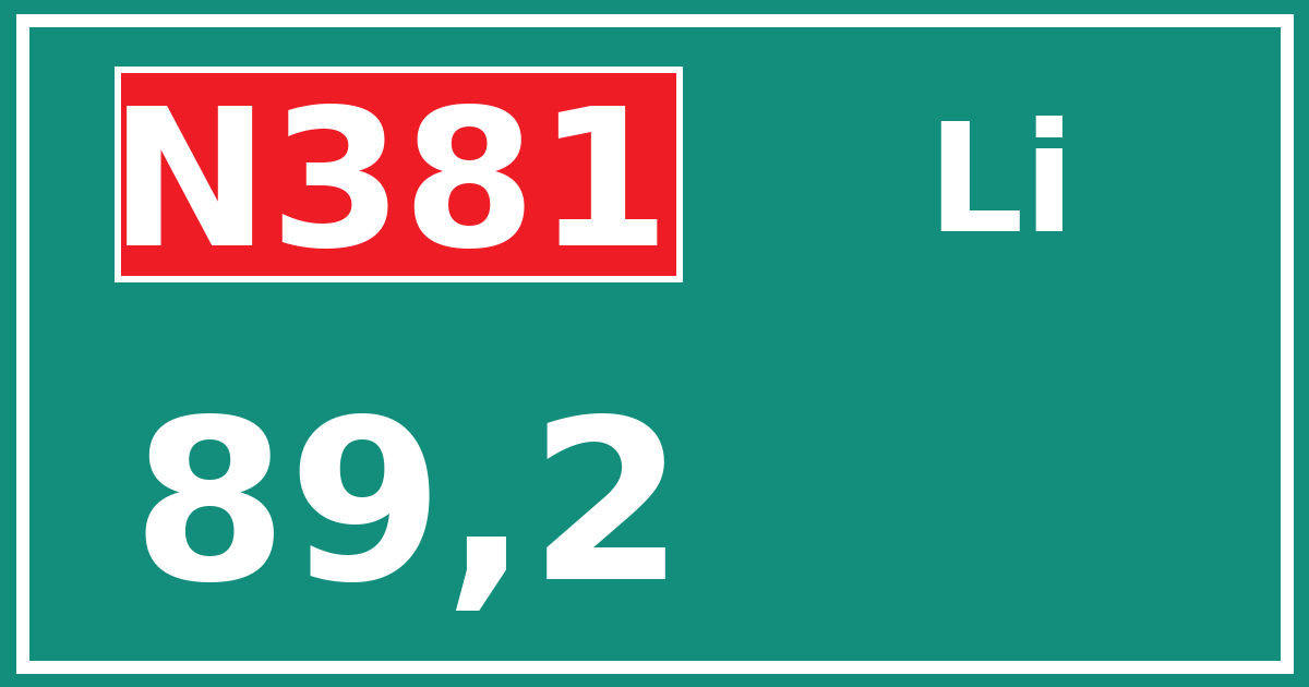 Hectometerbord N381 89,2 zijde Li