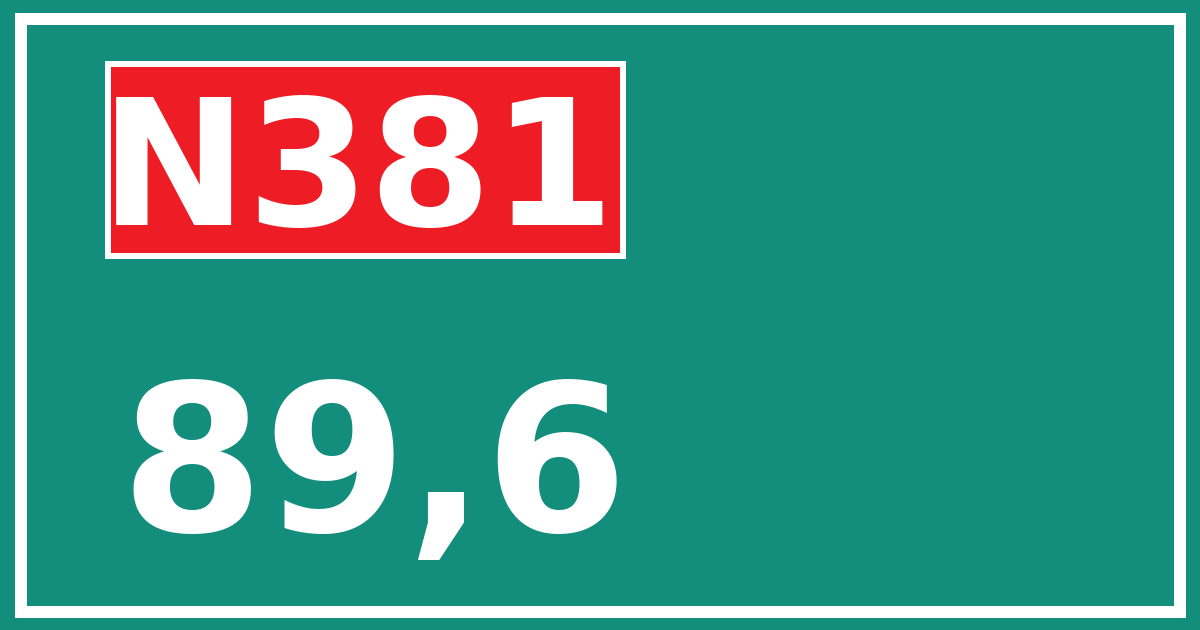 Hectometerbord N381 89,6