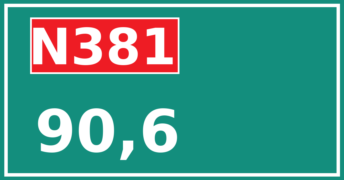Hectometerbord N381 90,6