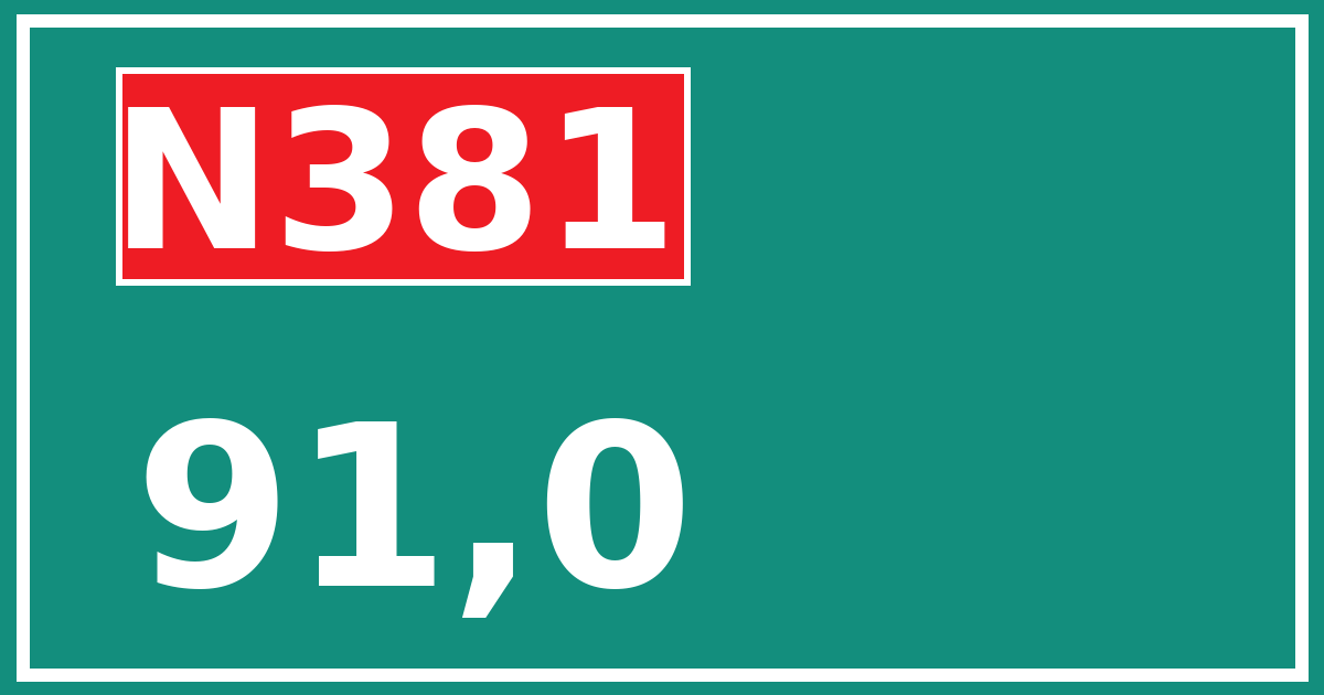 Hectometerbord N381 91,0