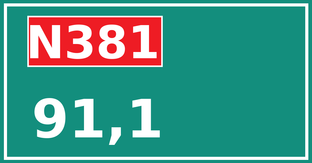 Hectometerbord N381 91,1