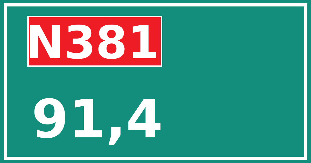 Hectometerbord N381 91,4