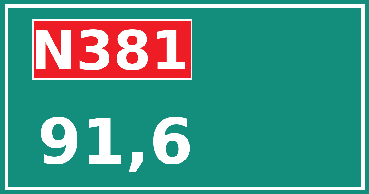 Hectometerbord N381 91,6
