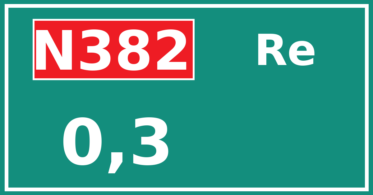 Hectometerbord N382 0,3 zijde Re