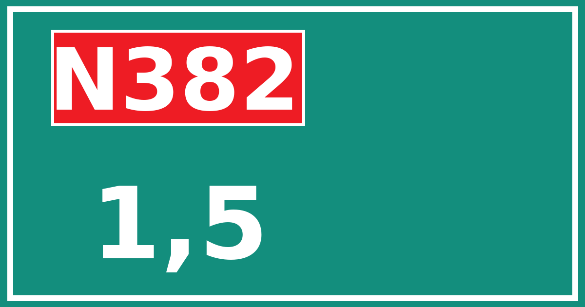 Hectometerbord N382 1,5
