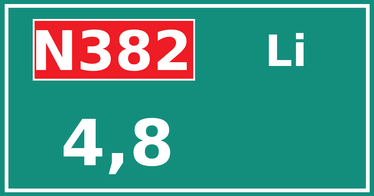 Hectometerbord N382 4,8 zijde Li