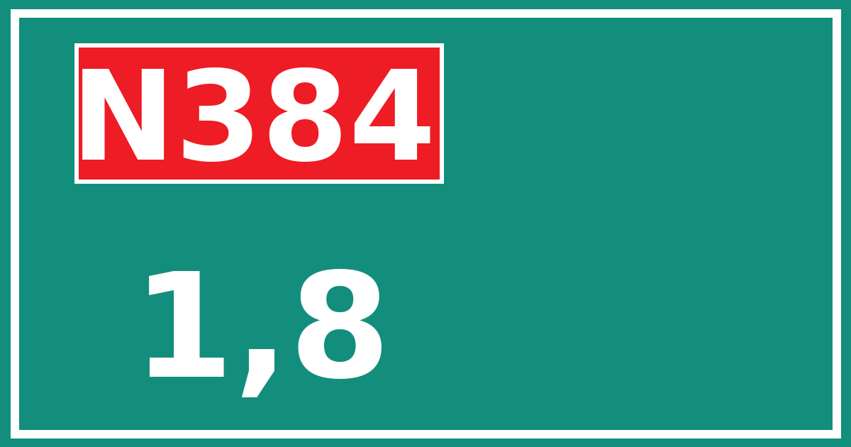 Hectometerbord N384 1,8
