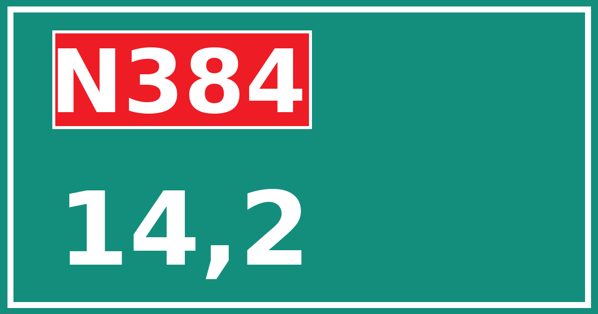 Hectometerbord N384 14,2