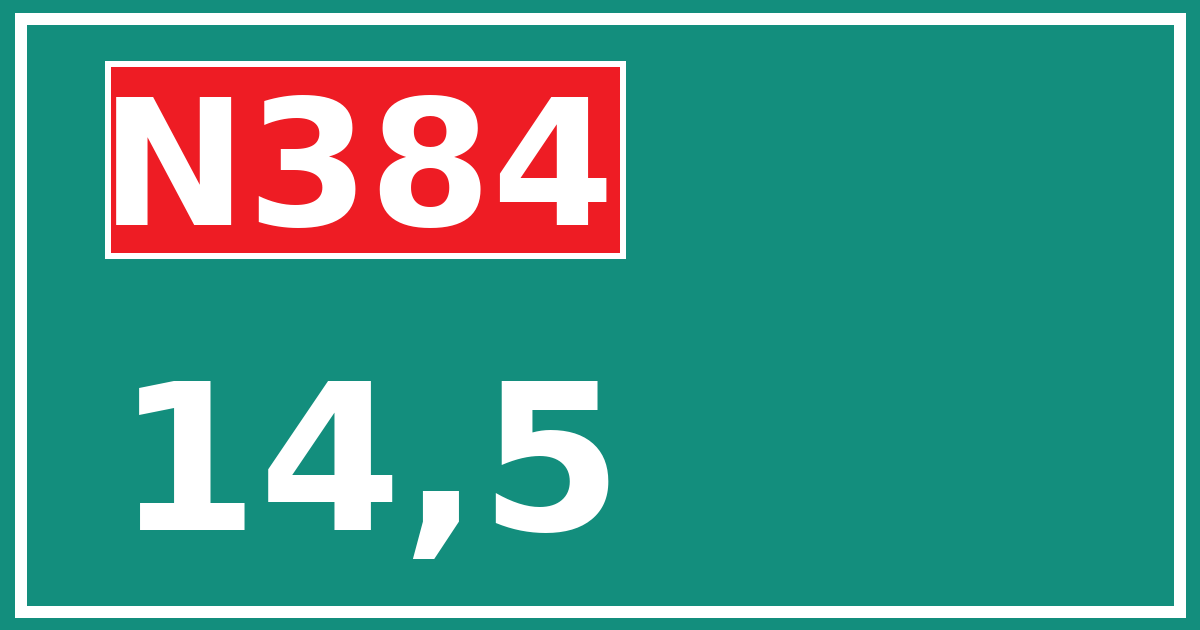 Hectometerbord N384 14,5
