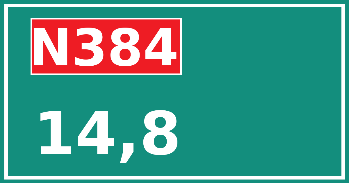 Hectometerbord N384 14,8