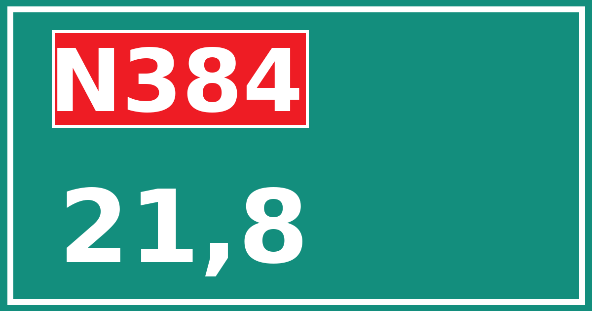 Hectometerbord N384 21,8