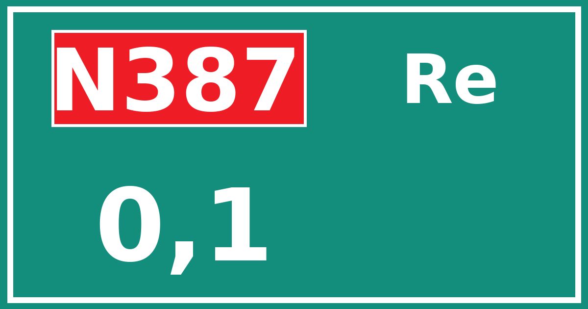 Hectometerbord N387 0,1 zijde Re