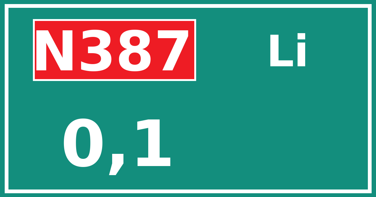 Hectometerbord N387 0,1 zijde Li