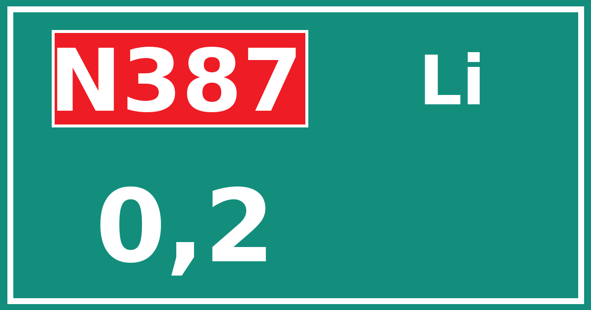 Hectometerbord N387 0,2 zijde Li