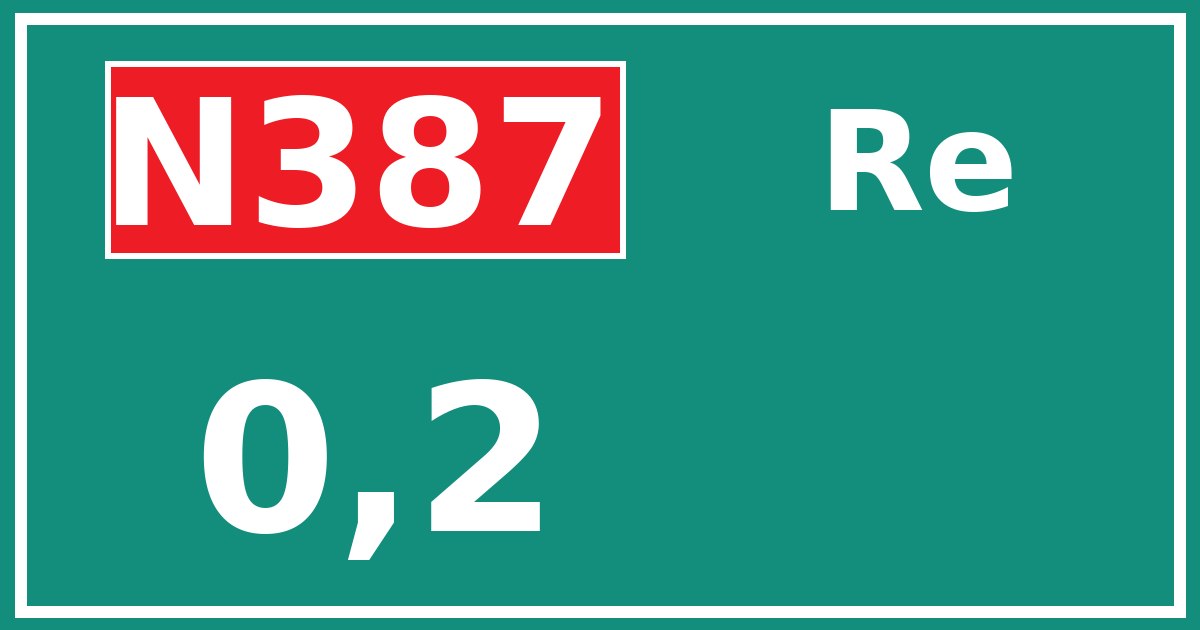 Hectometerbord N387 0,2 zijde Re