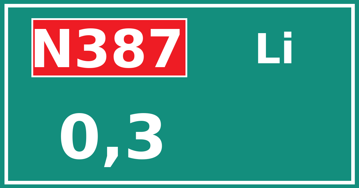 Hectometerbord N387 0,3 zijde Li