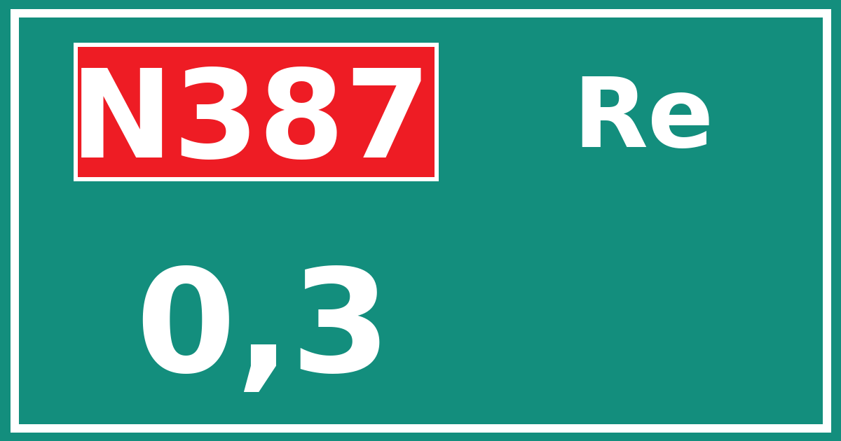 Hectometerbord N387 0,3 zijde Re