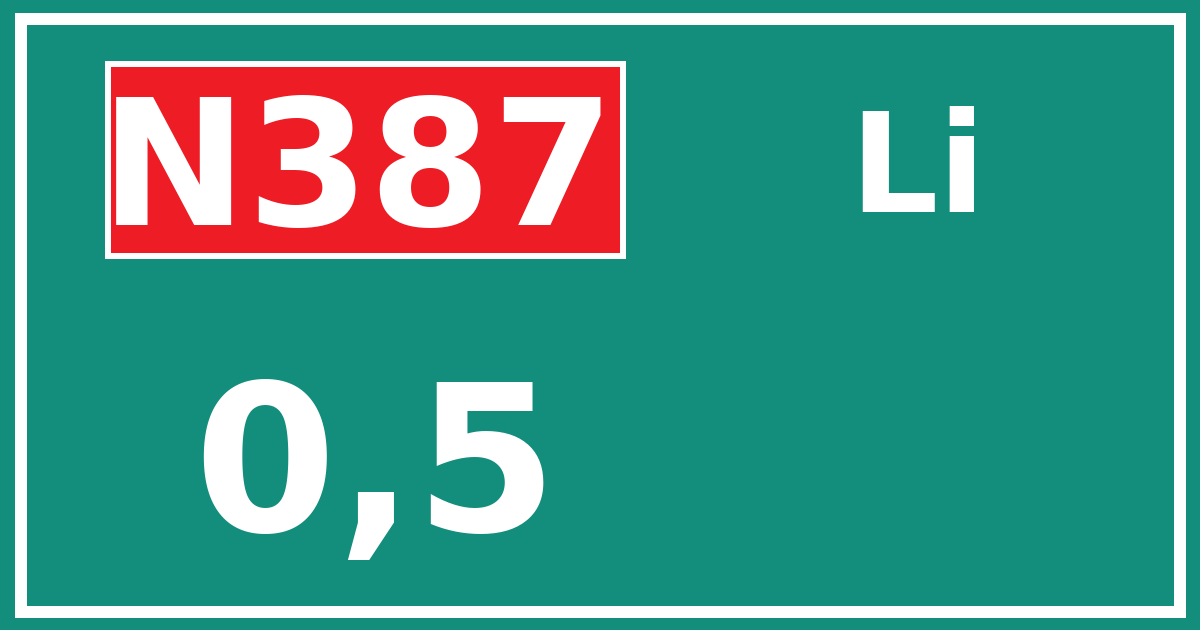 Hectometerbord N387 0,5 zijde Li